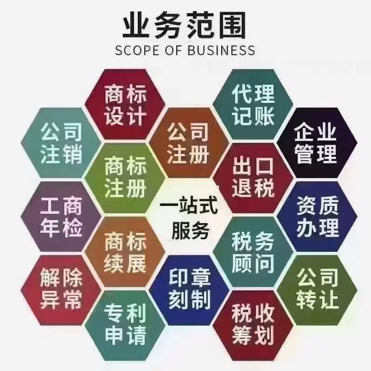 荣昌区代理记账